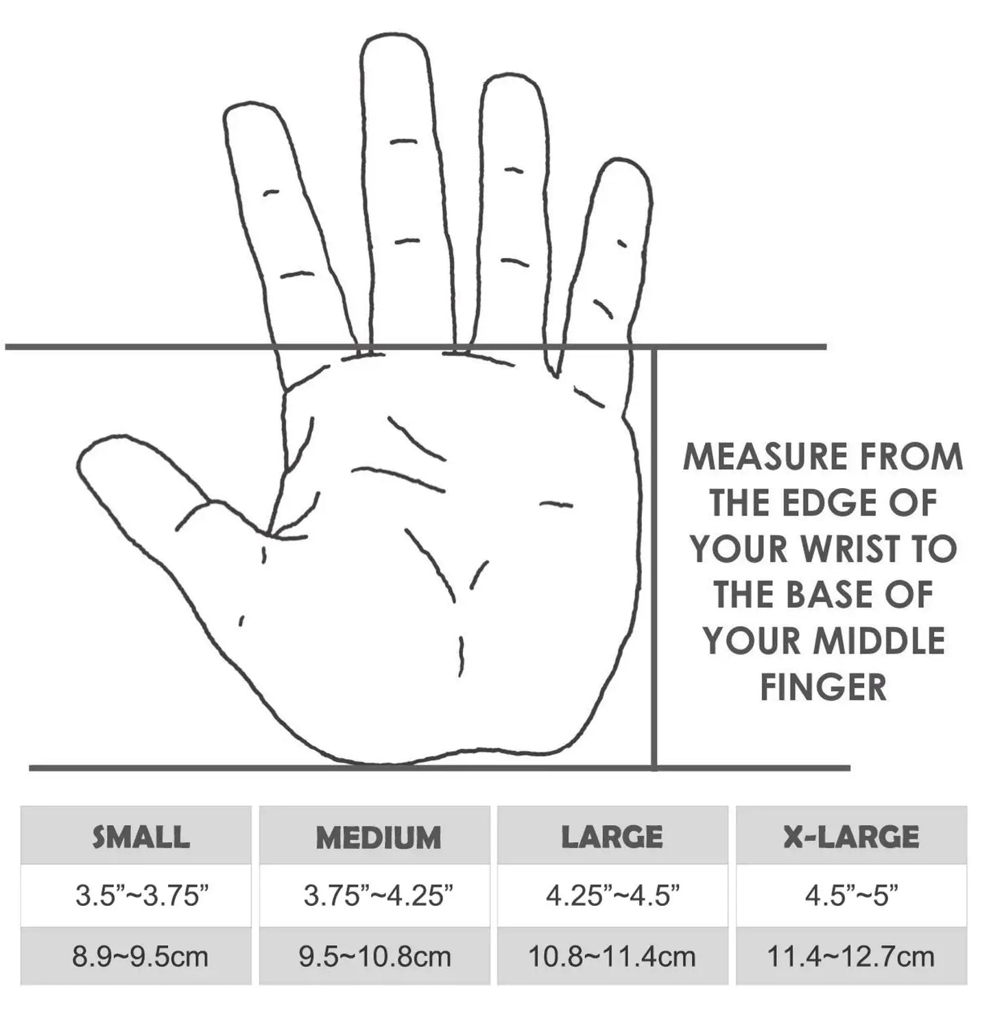 Carbon Protector Hand Grips